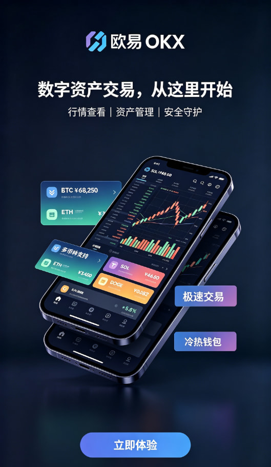 欧交易所app官网安卓充值买入流程